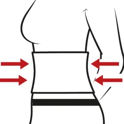 Bauch- und Rückenstützgürtel