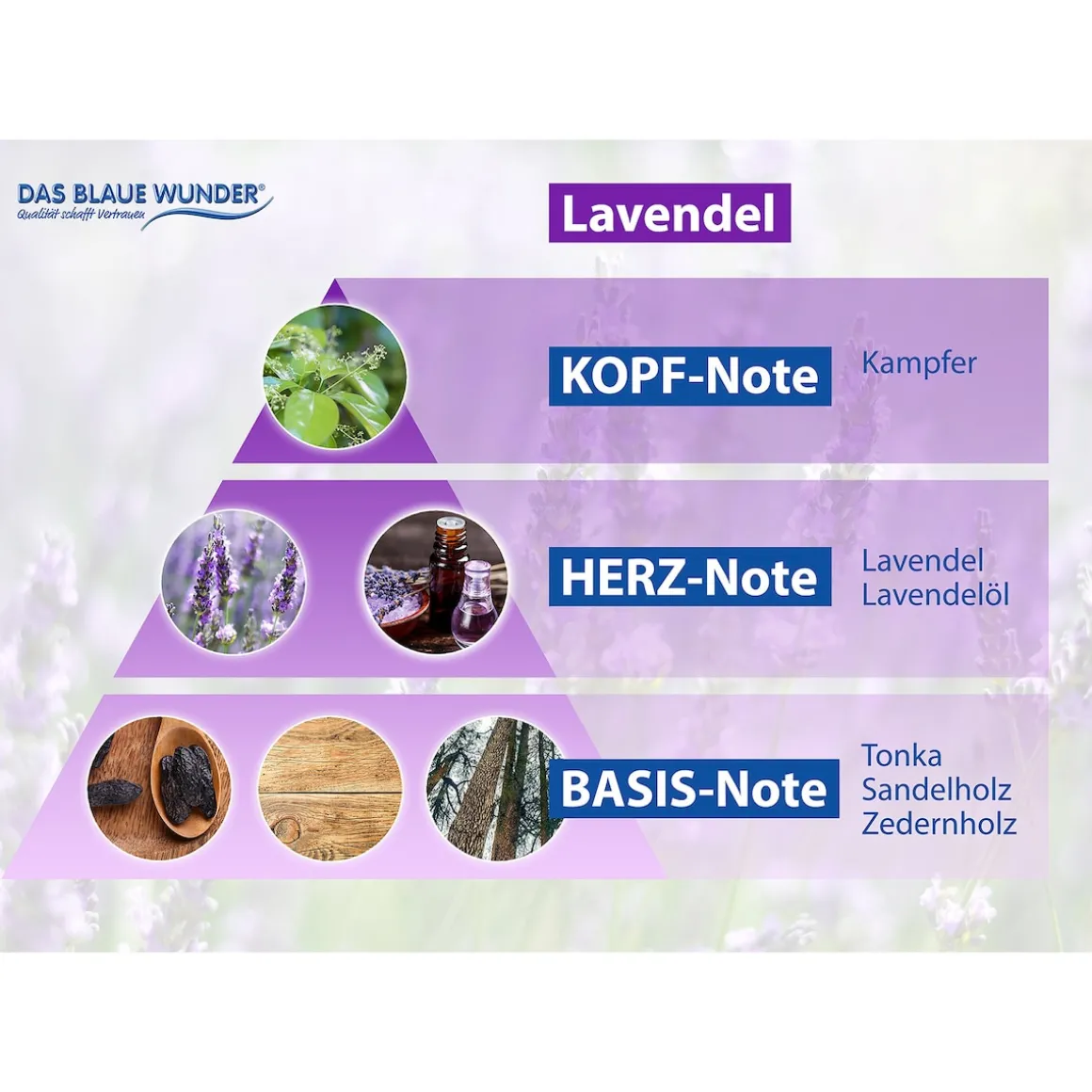 Duftspray "Freshener", 500 ml Lavendel