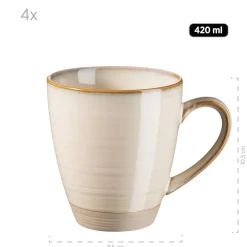 Frühstücksgeschirr, Keramik Nottingham