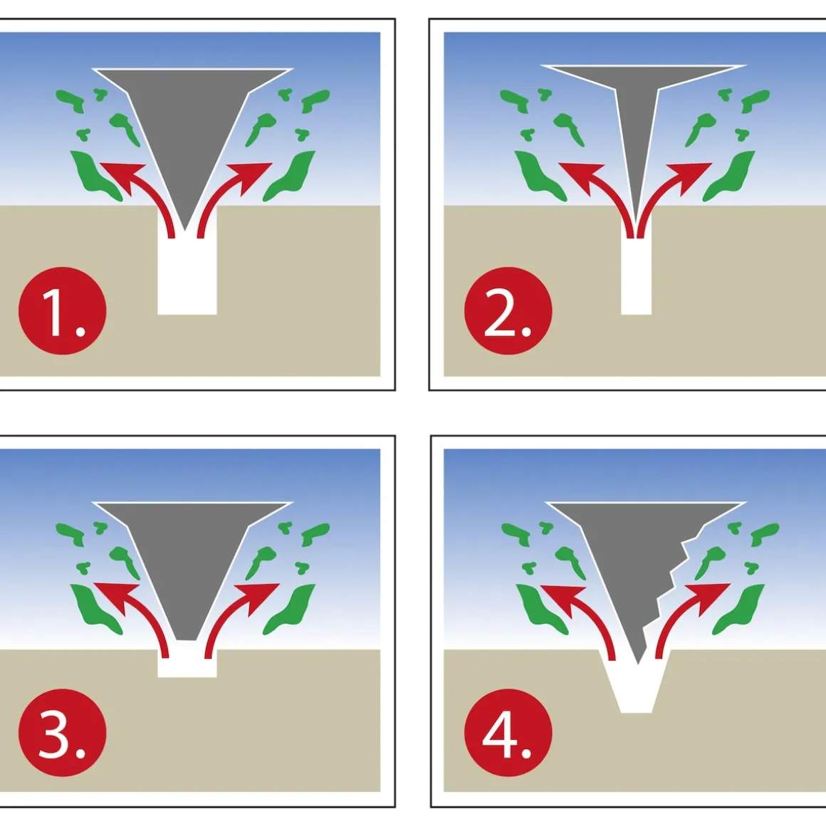 Fugenkratzer "4-Zack"