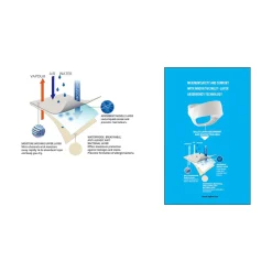 Inkontinenz-Herrenslip