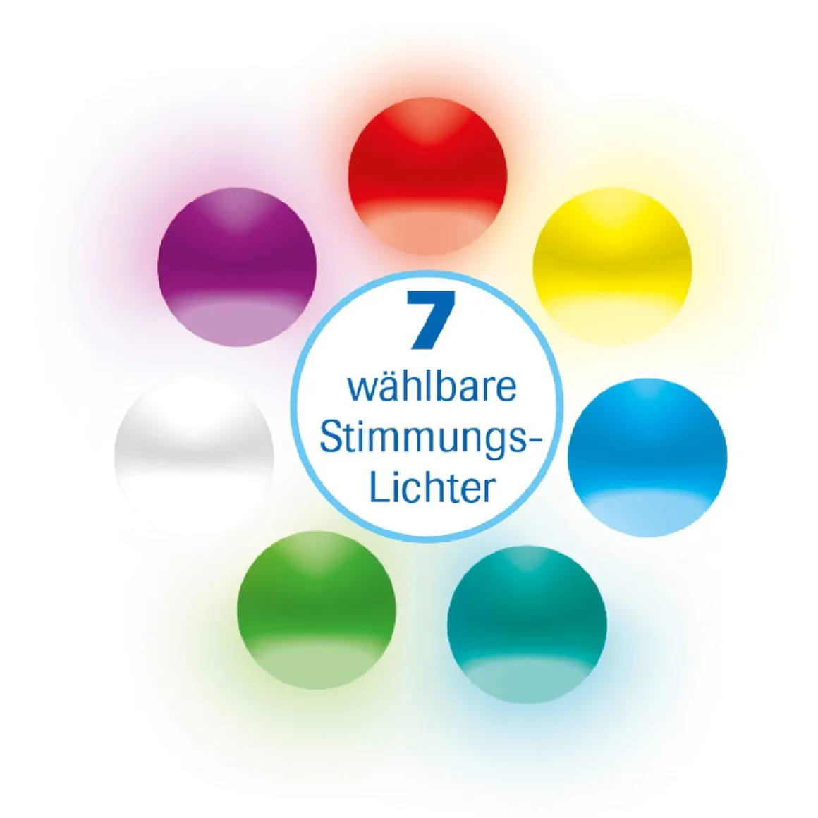 Mobiles Klimagerät "Arctic Air"