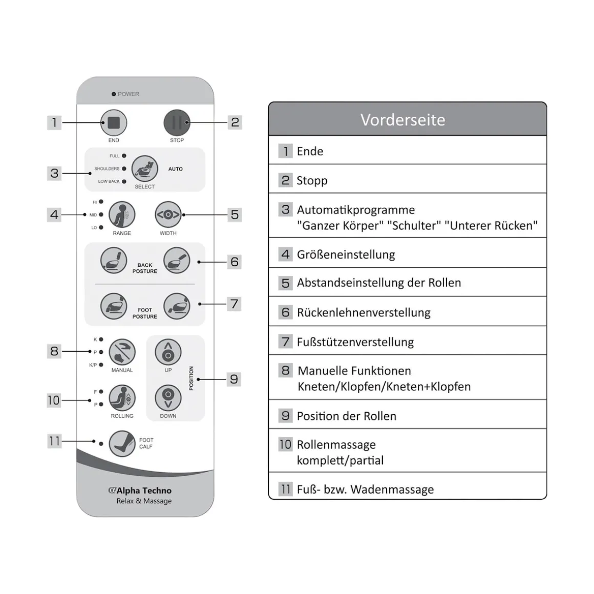 Premium-Massagesessel "Alpha 2000" grau