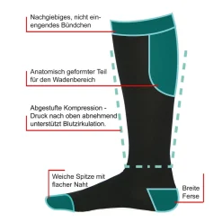 Reisestrümpfe mit aktiver Stützwirkung Beige