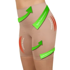 Shapewear Miederhose