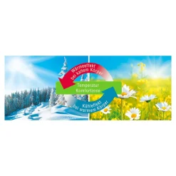 Steppdecke Klima Active Plus 135x200