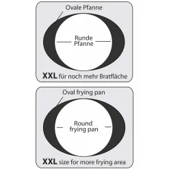 STONELINE Fisch- und Schnitzelpfanne Oval 35x24 cm | mit Deckel