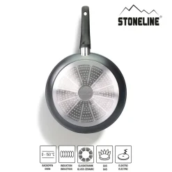 STONELINE Made in Germany Pfannen-Set 6-teilig mit Magnet Griff | ohne Deckel - Schwarz