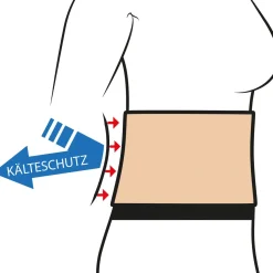 XXL Nierenwärmer mit Stützf, stark eins.beige, stark gerauht Weiß